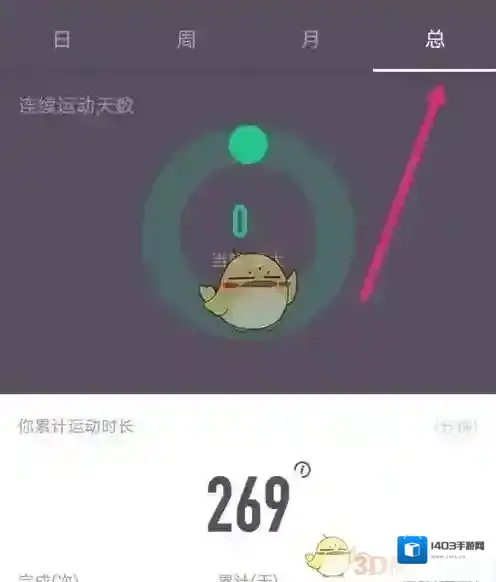 Keep轨迹