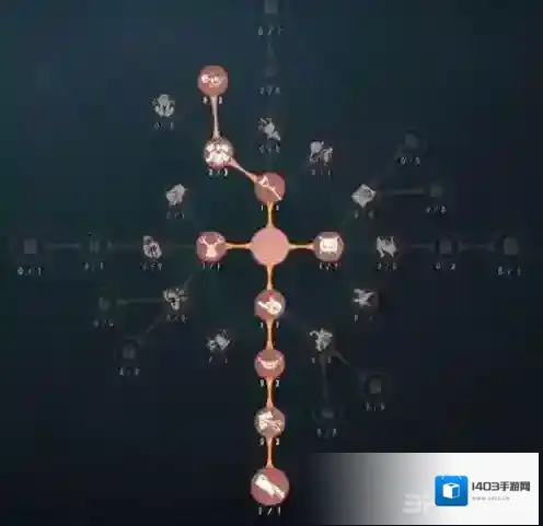 第五人格点击
