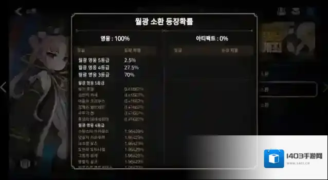第七史诗卡池