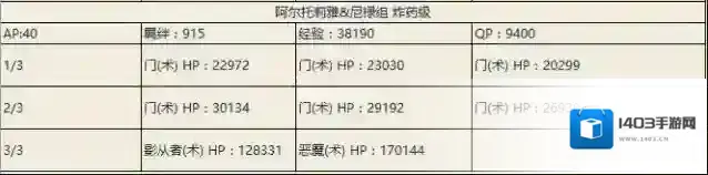 FGO掉落
