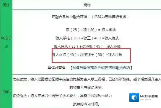 创造与魔法狼人