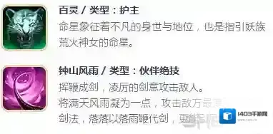 择天记属性