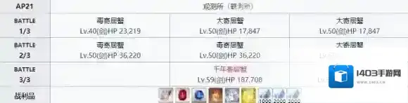 fatego副产物