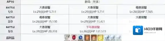 fatego泳装