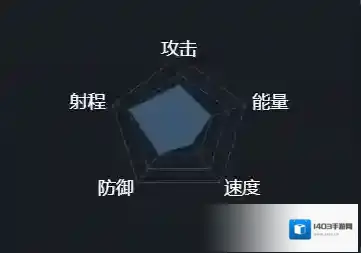 第二银河中文版掌旗官