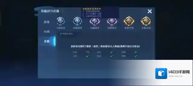 王者荣耀对抗