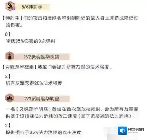 英雄联盟阵容