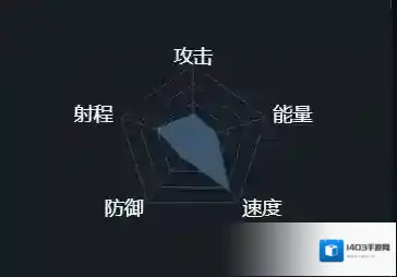第二银河中文版舰船