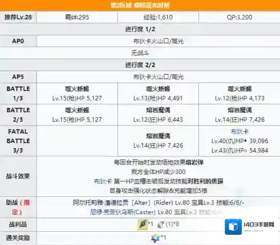 FGO锦标赛