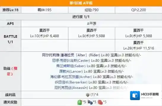 FGO区域