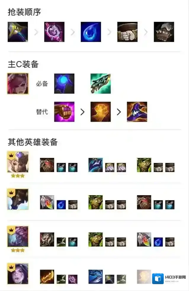 金铲铲之战站位
