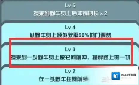 疯狂动物园野牛