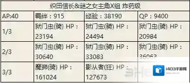 FGO掉落