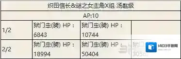 FGO大逃脱
