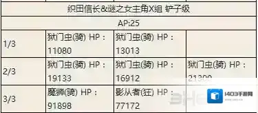 FGO长队