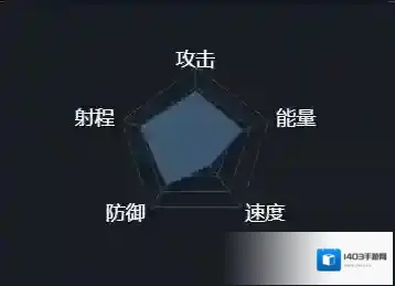 第二银河中文版护盾