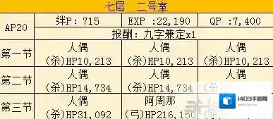 FGO是什么