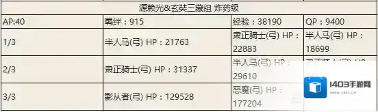 FGO副本