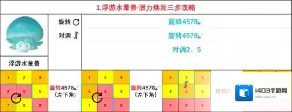 原神攻略