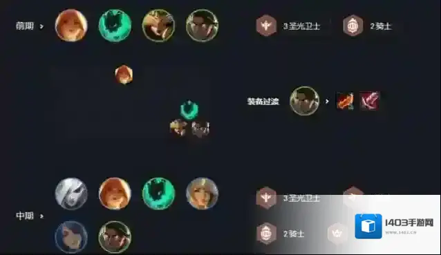 云顶之弈阵容