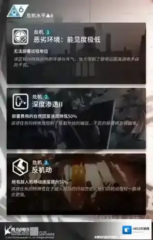 明日方舟官服图片