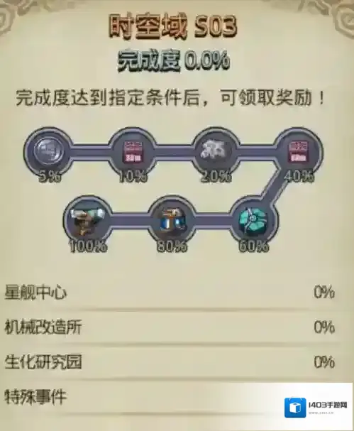 不思议迷宫主星
