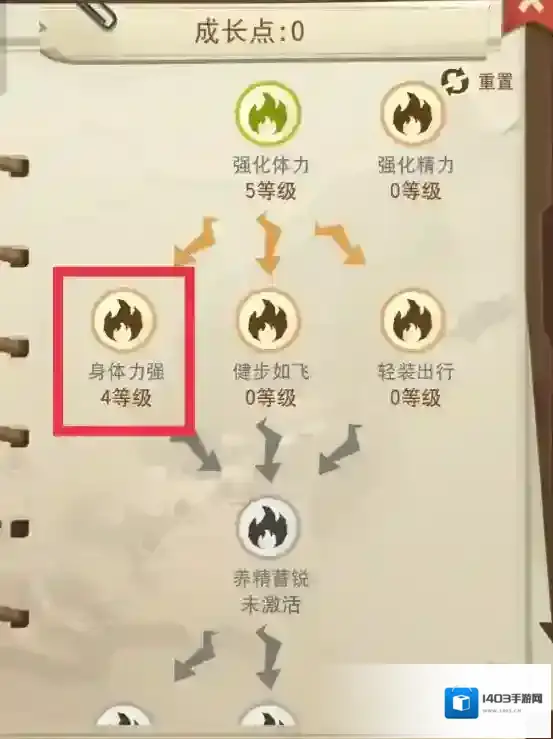 边境之旅负重