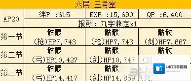 FGO是什么