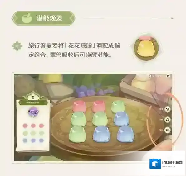 原神学者