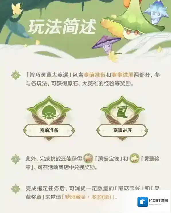 原神智巧
