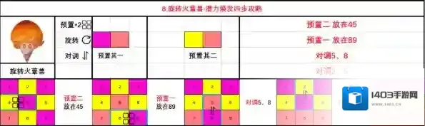 原神竞逐