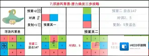 原神攻略