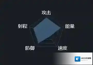 第二银河中文版神谕