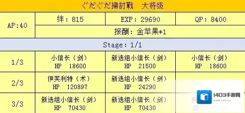 FGO扫荡战大将级配置攻略 扫讨战配置掉落