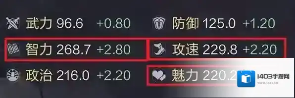 鸿图之下司马懿