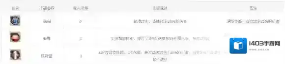阴阳师式神