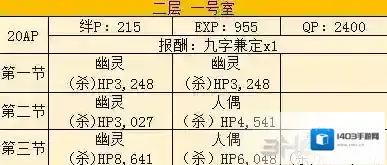 FGO是什么