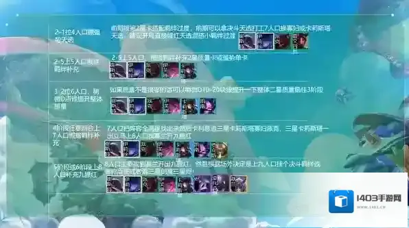金铲铲之战阵容