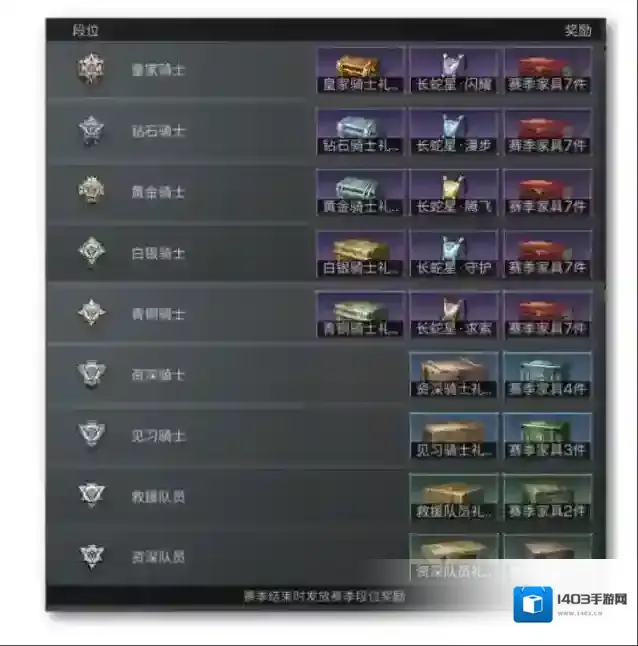 明日之后好礼
