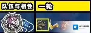 FGO配置