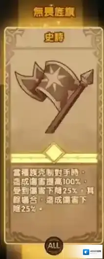 剑与远征时光之巅蝮蛇沼地通关攻略