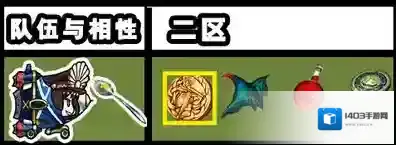 FGO配置