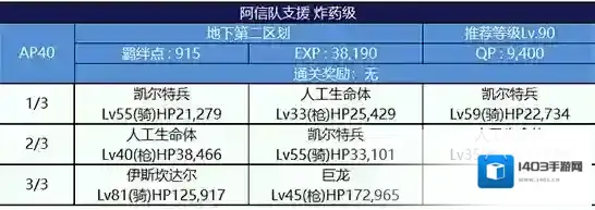 FGO监狱逃脱