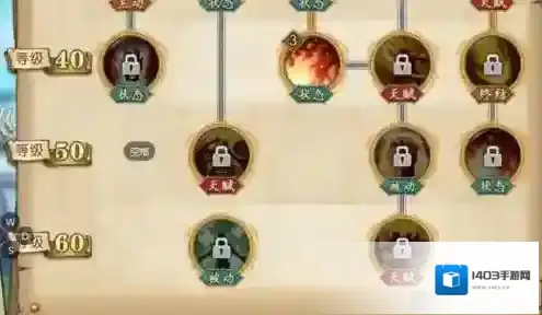 航海王燃烧意志加点
