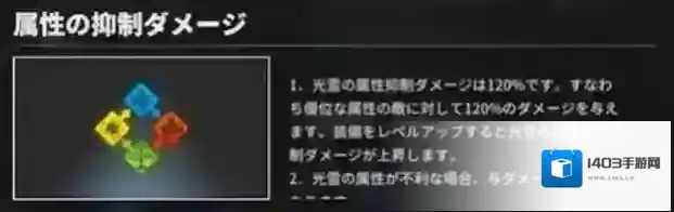 白夜极光攻击