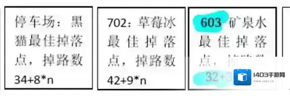 FateGo空境活动 支援位挂氪金礼装位置的建议