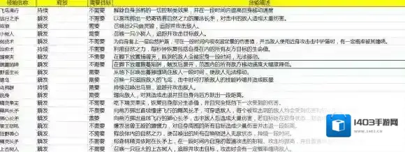 魂武英雄