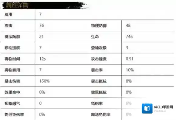 光隙解语物理伤害