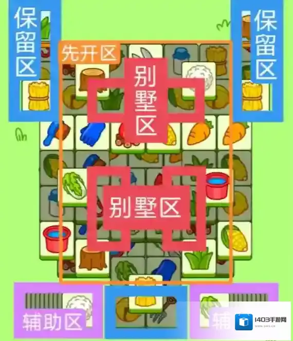 羊了个羊不动
