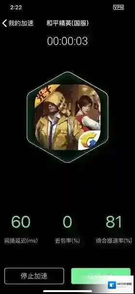 腾讯加速器的我